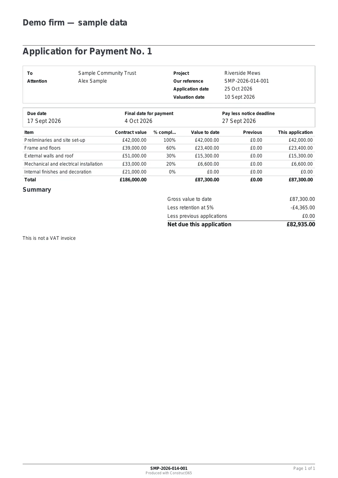 First page of an application for payment PDF showing the items, contract value, percentage complete, value to date, retention and net amount due